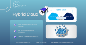 Best Hybrid Cloud Solutions In Riyadh 2026